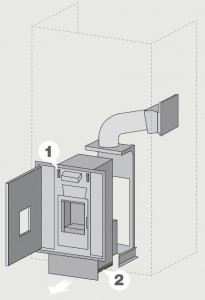 SCHEMA